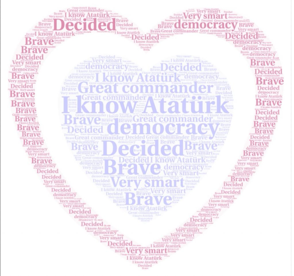 I KNOW ATATURK by Hülya Bulut Duran - Ourboox.com