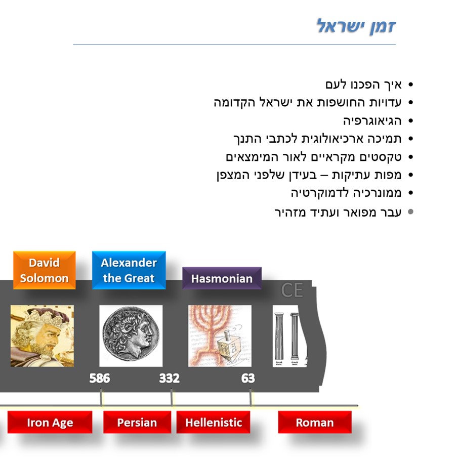 ישראל – מסע בזמן – 2022 by Iddo Katz - Illustrated by עידו כץ - Ourboox.com