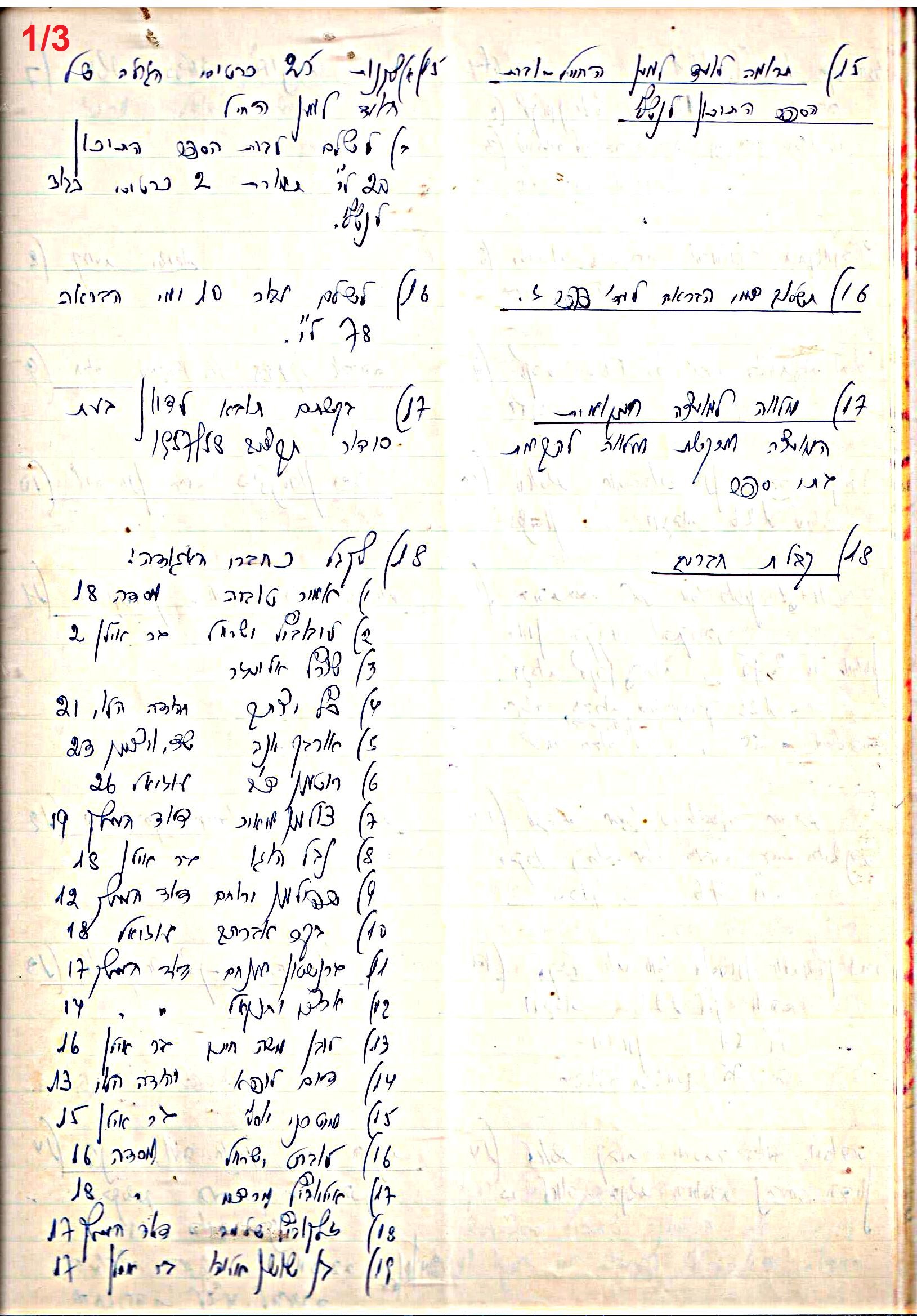 פרוטוקול 48 אגודה שיתופית – מועצה – 4.8.60 – 8.11.54 by riki deri - Illustrated by  מוזיאון בית גרושקביץ / כרך 48 - Ourboox.com