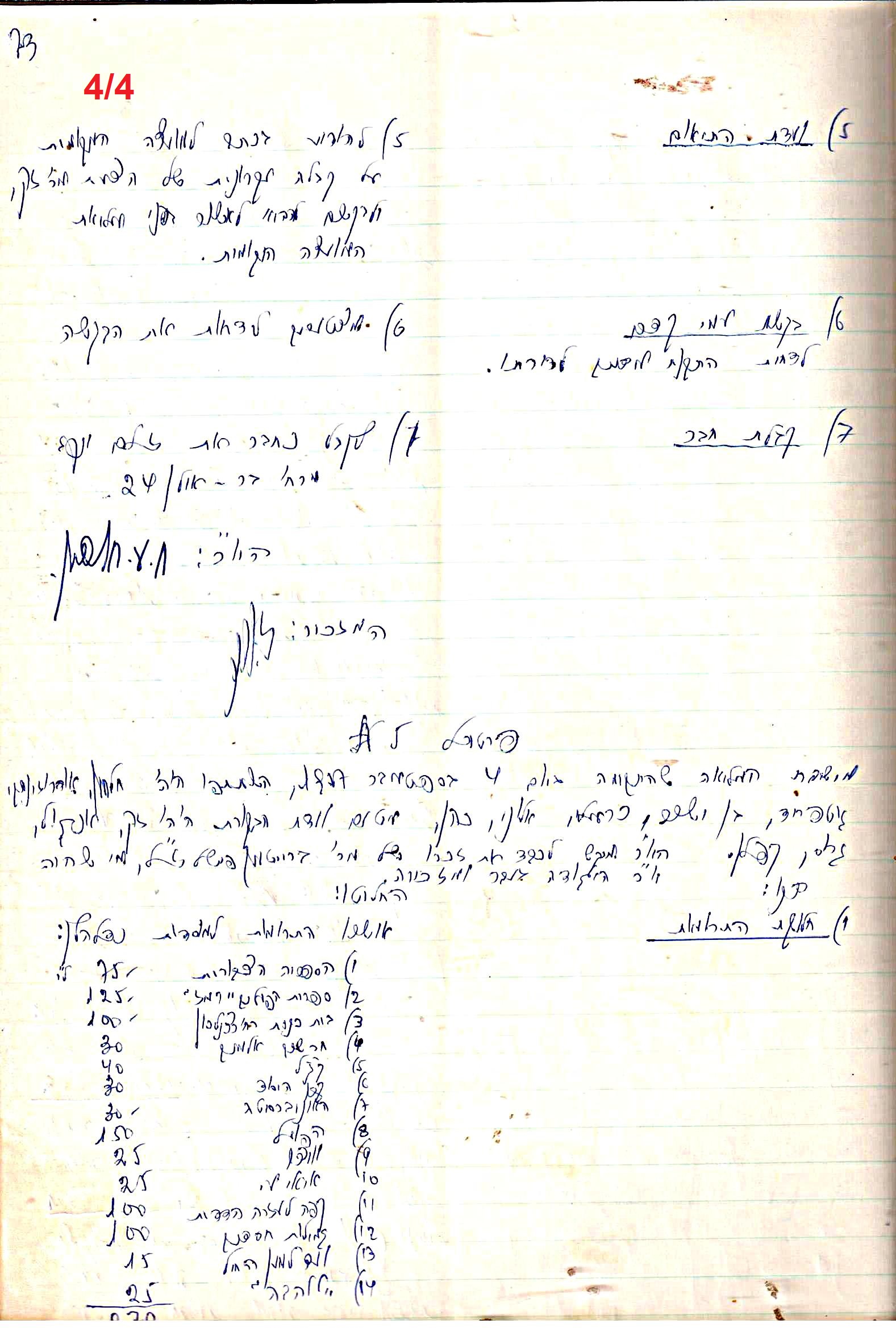 פרוטוקול 48 אגודה שיתופית – מועצה – 4.8.60 – 8.11.54 by riki deri - Illustrated by  מוזיאון בית גרושקביץ / כרך 48 - Ourboox.com