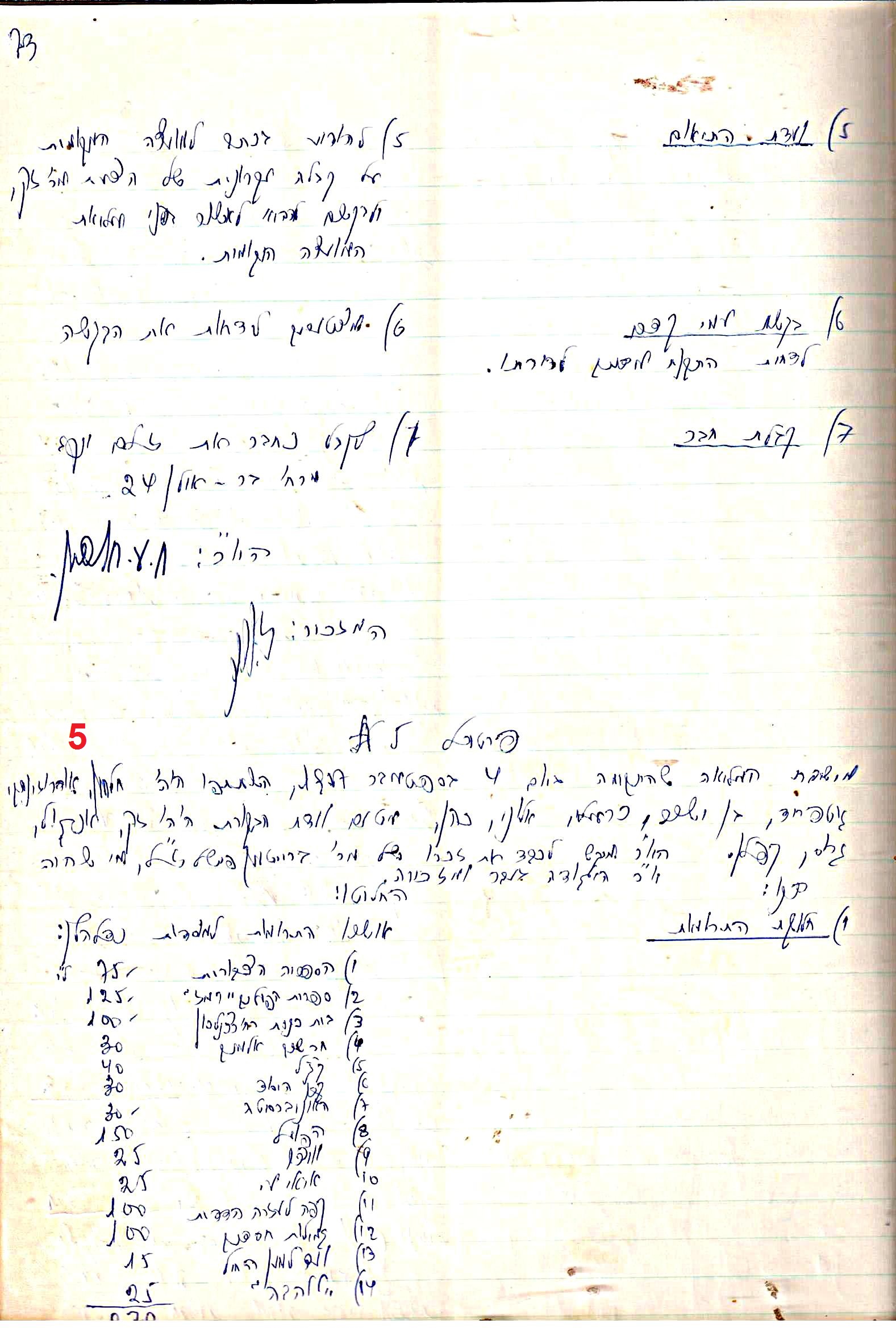 פרוטוקול 48 אגודה שיתופית – מועצה – 4.8.60 – 8.11.54 by riki deri - Illustrated by  מוזיאון בית גרושקביץ / כרך 48 - Ourboox.com