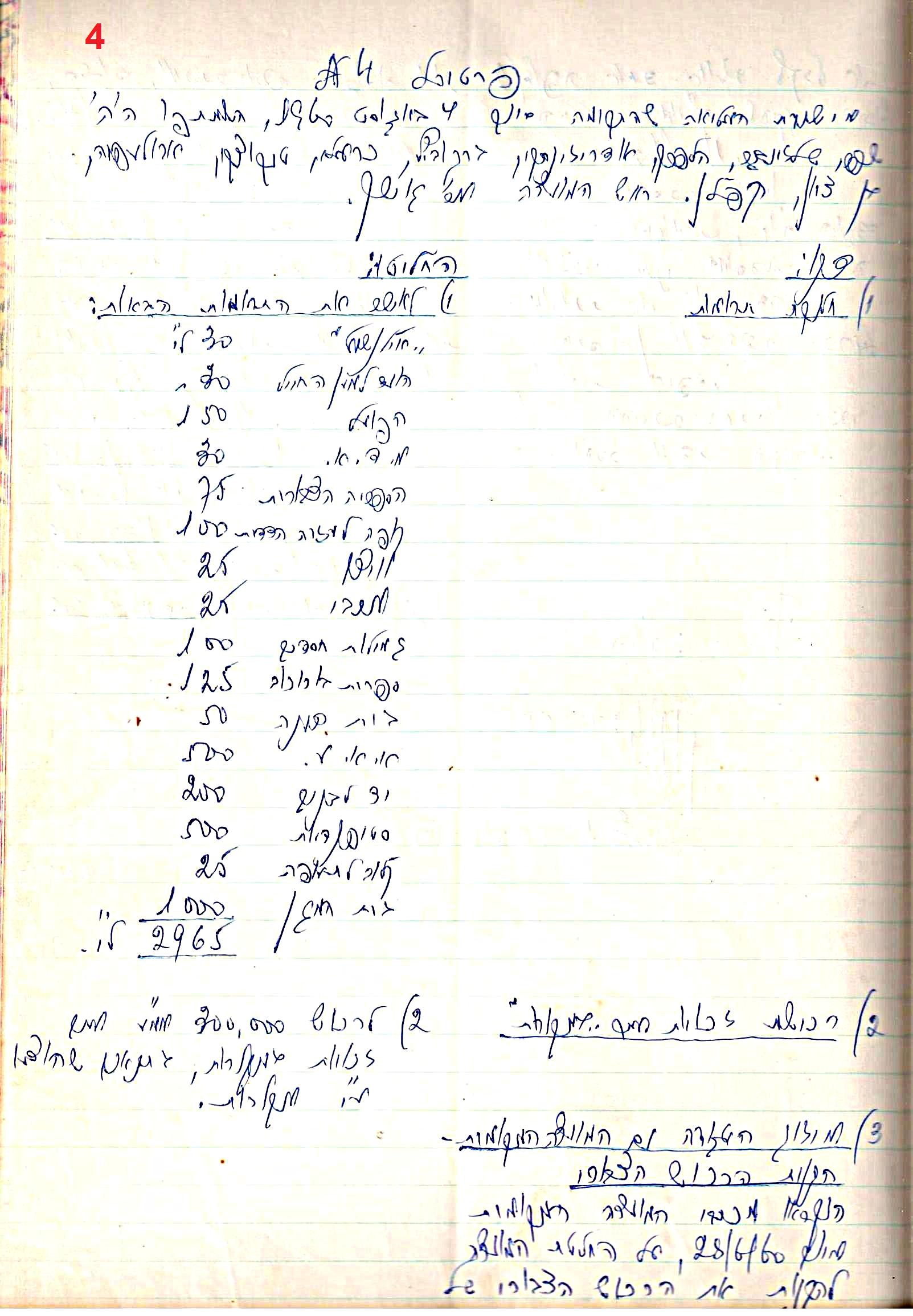 פרוטוקול 48 אגודה שיתופית – מועצה – 4.8.60 – 8.11.54 by riki deri - Illustrated by  מוזיאון בית גרושקביץ / כרך 48 - Ourboox.com