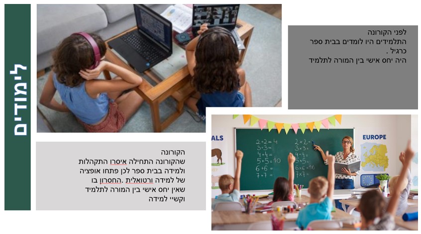 Infographics class 2021 by hadar R - Ourboox.com