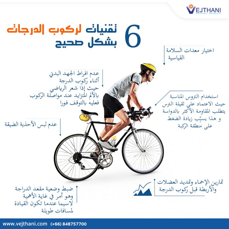 رياضة ركوب الدراجة الهوائية by yosef mhmd hadra - Illustrated by يوسف محمد هدرة - Ourboox.com