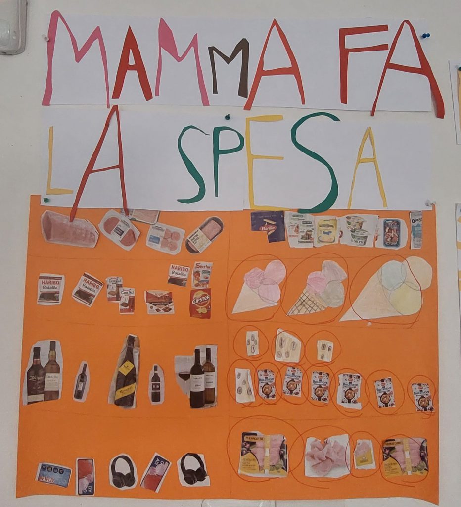 ALLA SCOPERTA DEI PROBLEMI! by Elisa Calo