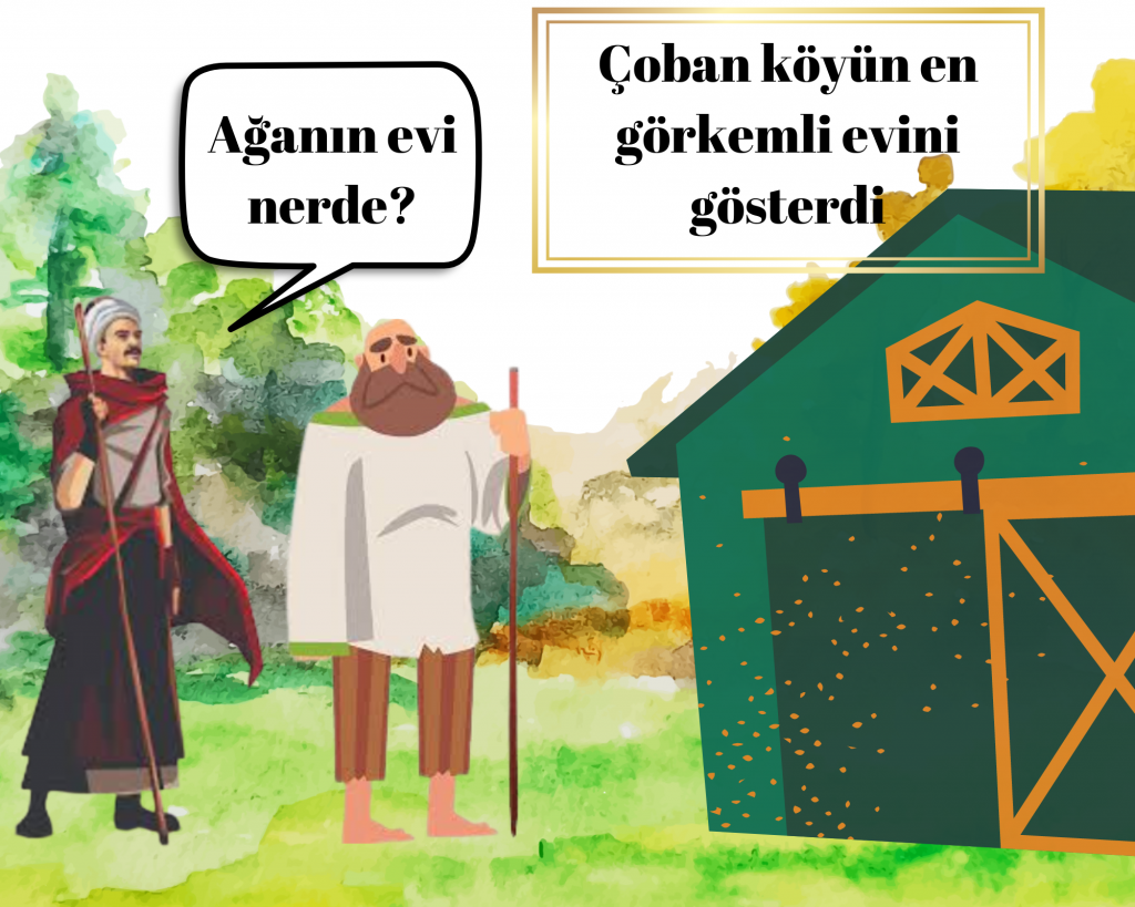 YUNUS EMRE MENKIBELERİ by YUNUS EMRE - MEVLANA - SADİ ŞİRAZİ - Illustrated by YUNUS EMRE - Ourboox.com