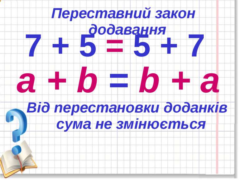 Додавання натуральних чисел by Pridatok Svіtlana - Ourboox.com