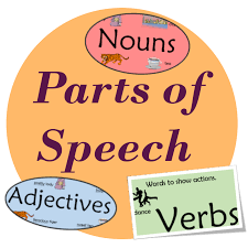 Parts of Speech for 1st Graders! by Mary Donohue - Ourboox.com