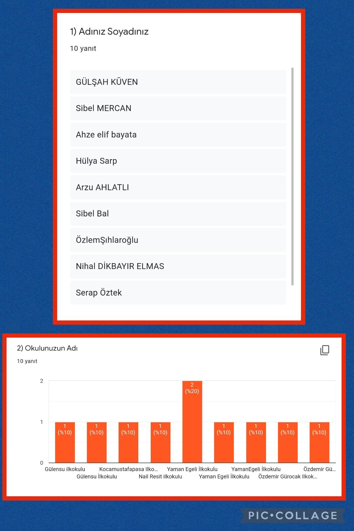 HABERİM YOKMUŞ GİBİ ÇEK PROJESİ ÖN TEST ÖĞRETMEN ANKETİ DEĞERLENDİRME RAPORU by NDE - Ourboox.com