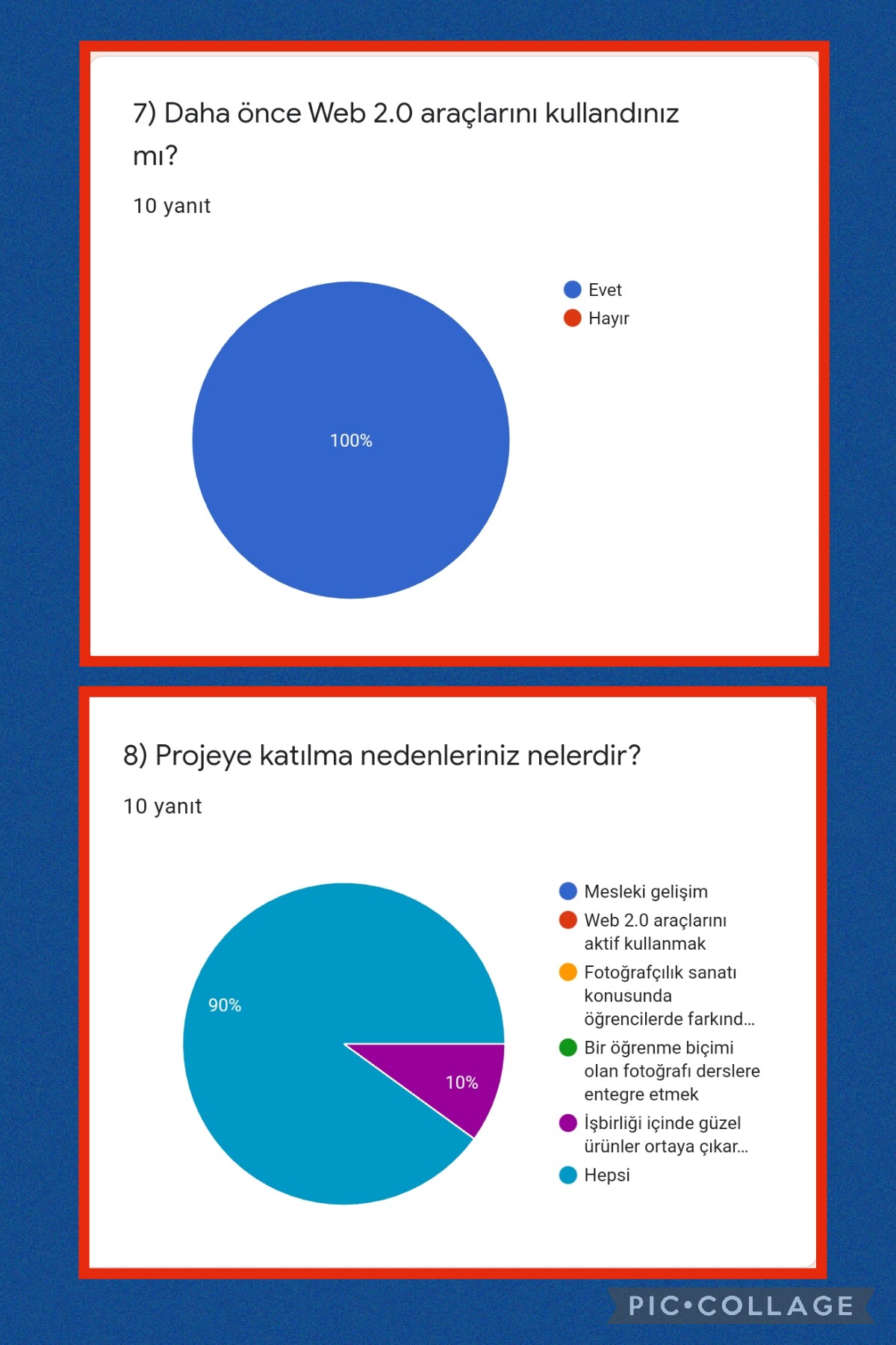HABERİM YOKMUŞ GİBİ ÇEK PROJESİ ÖN TEST ÖĞRETMEN ANKETİ DEĞERLENDİRME RAPORU by NDE - Ourboox.com