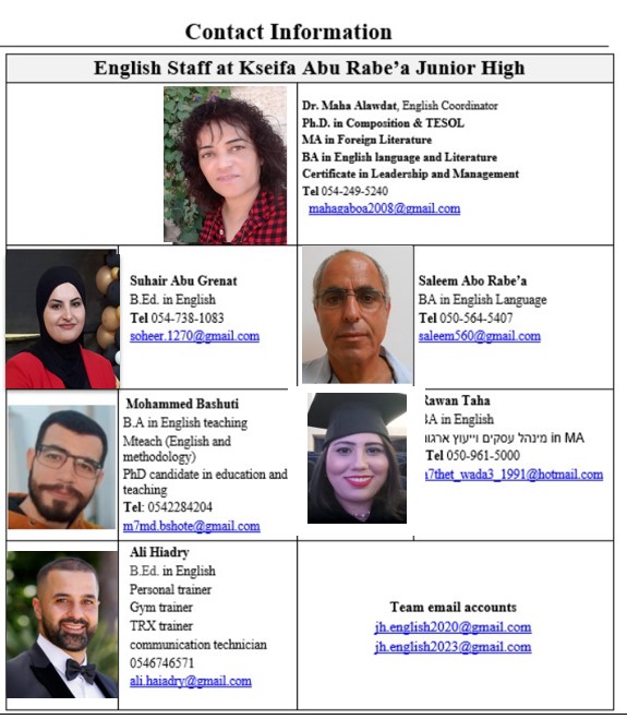 Yearly English Plan by Maha Alawdat - Ourboox.com