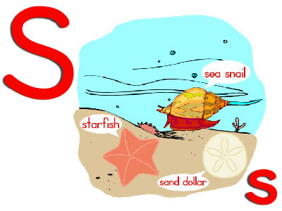 The Alphabet by Cynthia Briggs - Ourboox.com