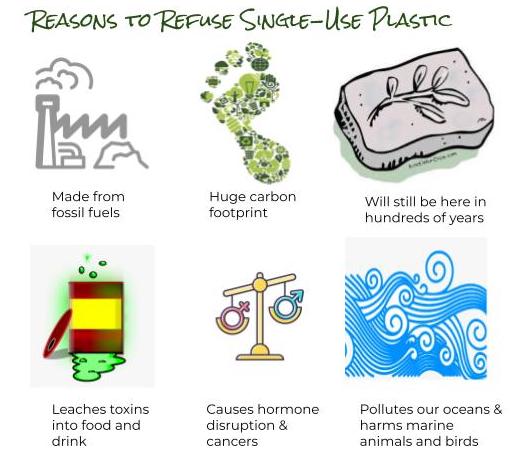 Don’t Be Mean Go Green! by Erika Jarymiszyn - Ourboox.com