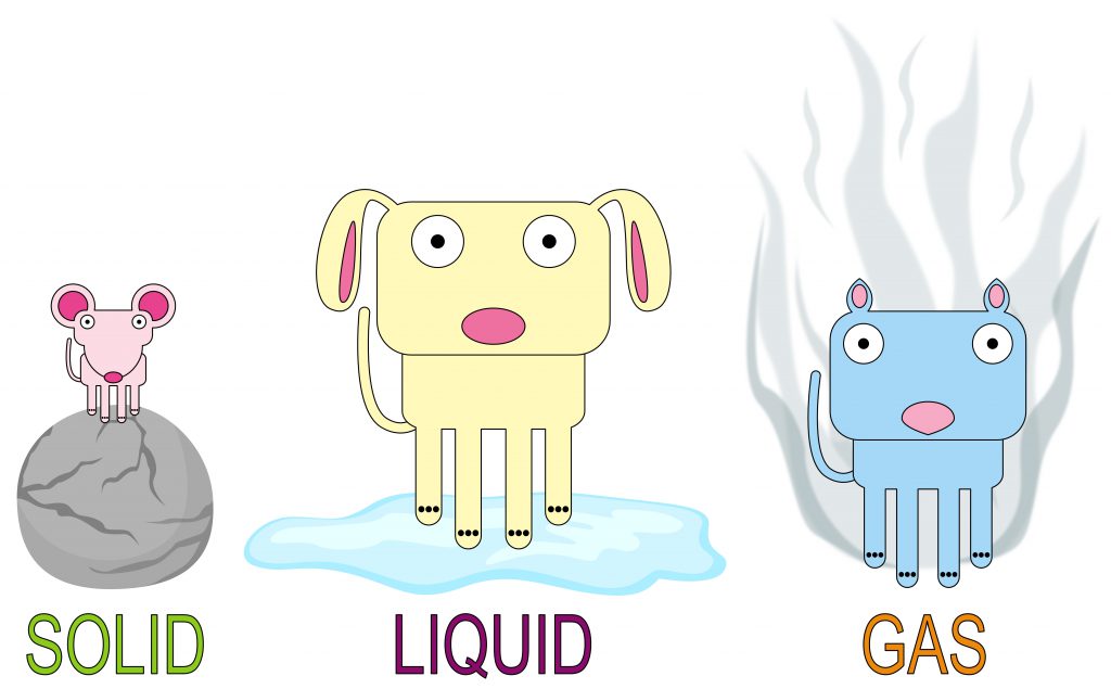 Solid, Liquid, and Gas by Kara Feigenbaum - Illustrated by Kara Feigenbaum - Ourboox.com