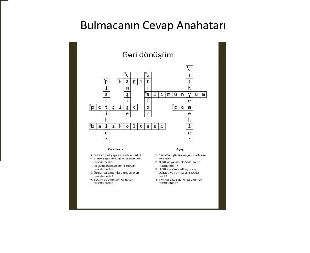 YEŞİL PUSULA by senin evin doğa - Ourboox.com