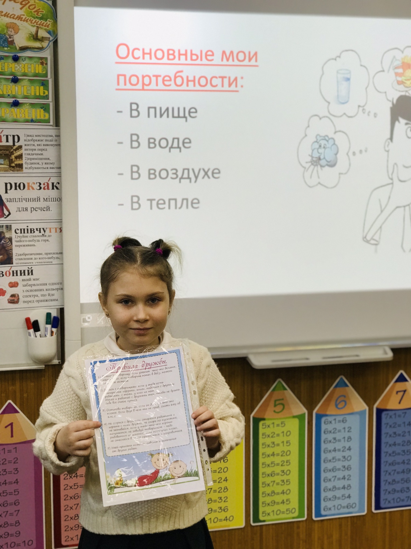 Проект “Наши потребности” by Nataliya Kravets - Ourboox.com