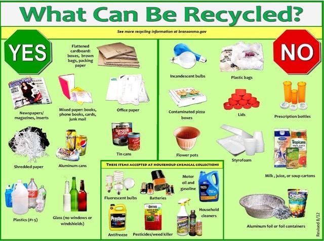 Don’t Be Mean Go Green! by Erika Jarymiszyn - Ourboox.com