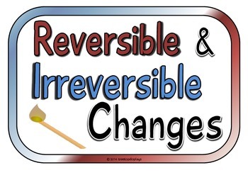 1st Grade Thermodynamics by Jackson DiPalma - Ourboox.com