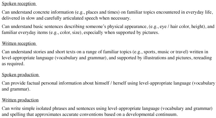 Yearly English Plan by Maha Alawdat - Ourboox.com