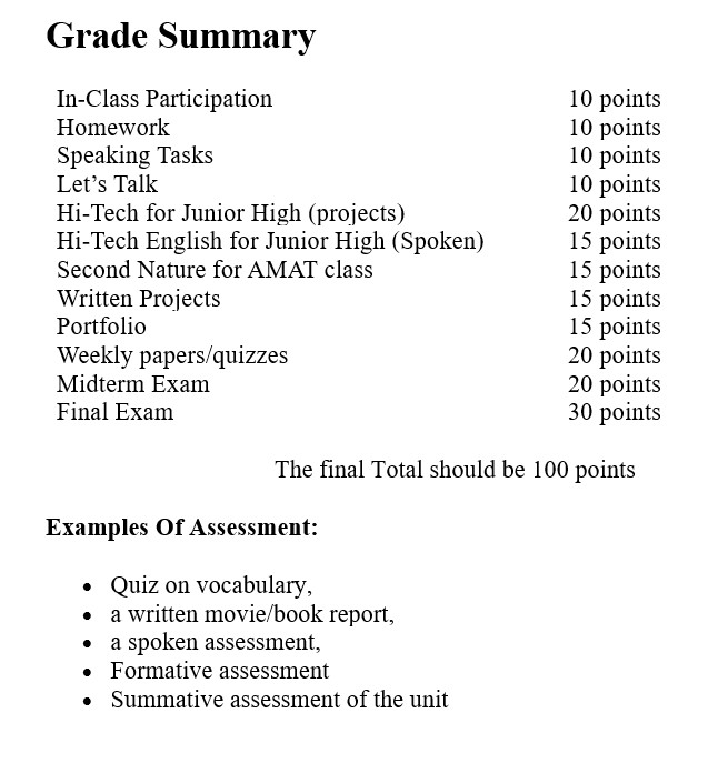 Yearly English Plan by Maha Alawdat - Ourboox.com