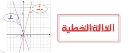 الدالة الخطية by Raghda Mohammad - Ourboox.com