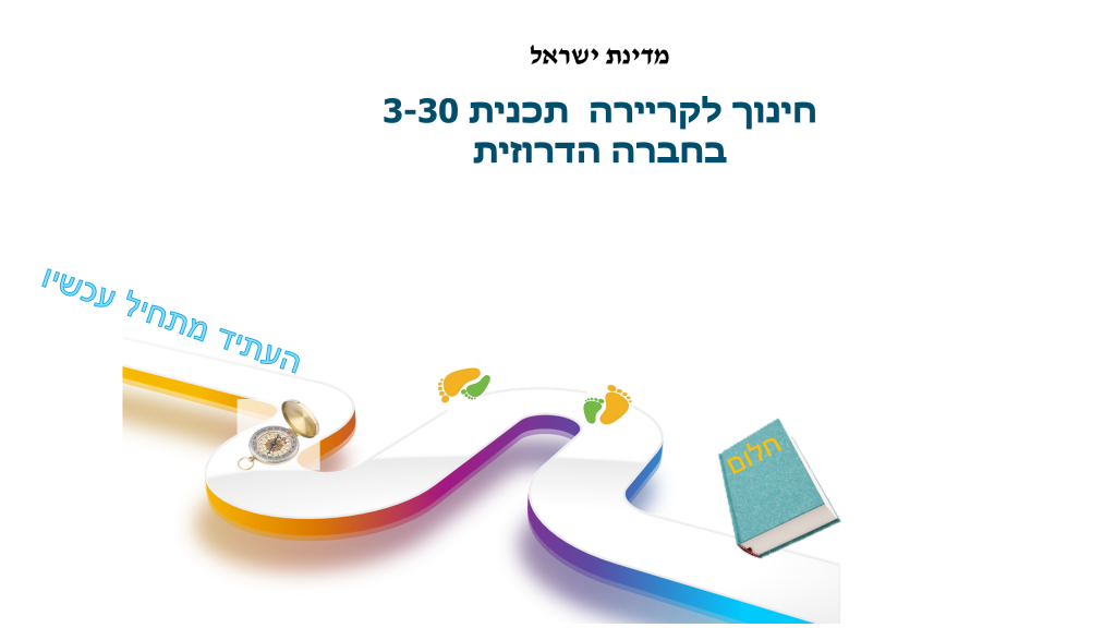 חינוך לקריירה by MONA - Ourboox.com
