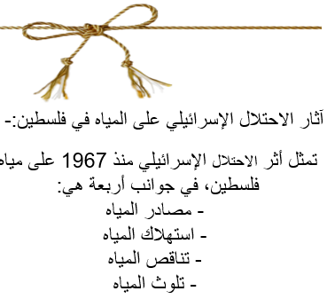 أضرار الاحتلال الصهيوني على المياه في فلسطين من حيث الاستهلاك والتلوث:- by zumrdbsharat - Ourboox.com