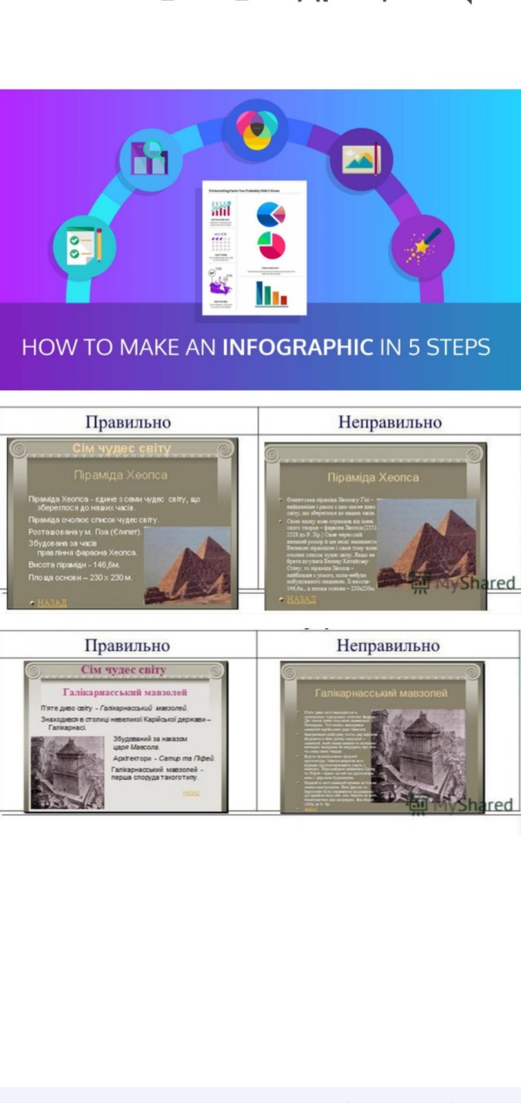Методичка із правилами дизайну, правилами використання кольорів та композиції by Yulia - Ourboox.com