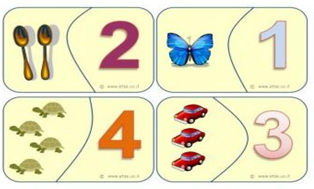 ملائمة الكمية للعدد بمجال ال 10