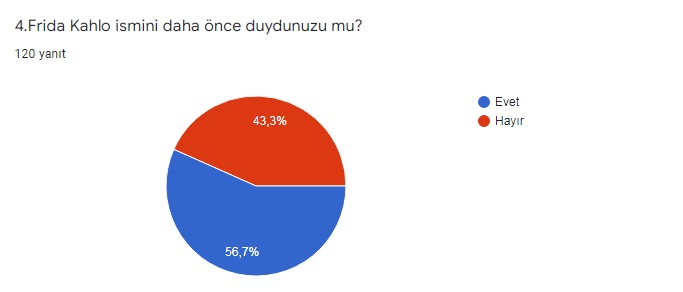 İZ BIRAKAN MİNİK KAHRAMANLAR PROJE ÖNCESİ VELİ DEĞERLENDİRME ANKETİ by deniz koçyiğit - Illustrated by İZ BIRAKAN MİNİK KAHRAMANLAR - Ourboox.com