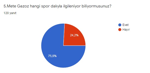 İZ BIRAKAN MİNİK KAHRAMANLAR PROJE ÖNCESİ VELİ DEĞERLENDİRME ANKETİ by deniz koçyiğit - Illustrated by İZ BIRAKAN MİNİK KAHRAMANLAR - Ourboox.com