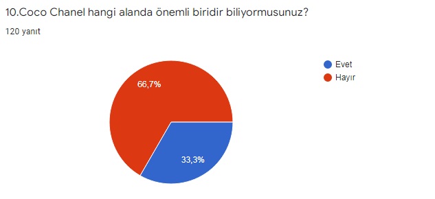 İZ BIRAKAN MİNİK KAHRAMANLAR PROJE ÖNCESİ VELİ DEĞERLENDİRME ANKETİ by deniz koçyiğit - Illustrated by İZ BIRAKAN MİNİK KAHRAMANLAR - Ourboox.com