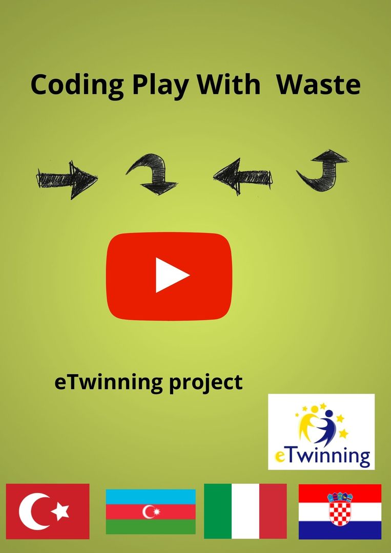 CODING PLAY WITH WASTE PROJECT POSTER SURVEY A BOOK by Zeynep Aydın - Ourboox.com