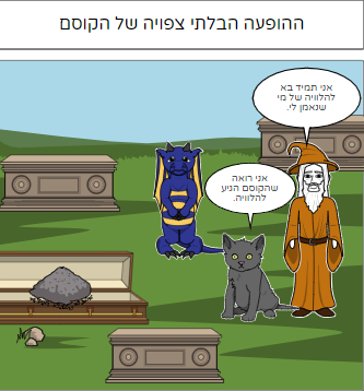 הקומיקס של גילי והלל by tehilla  - Illustrated by גילי והלל - Ourboox.com