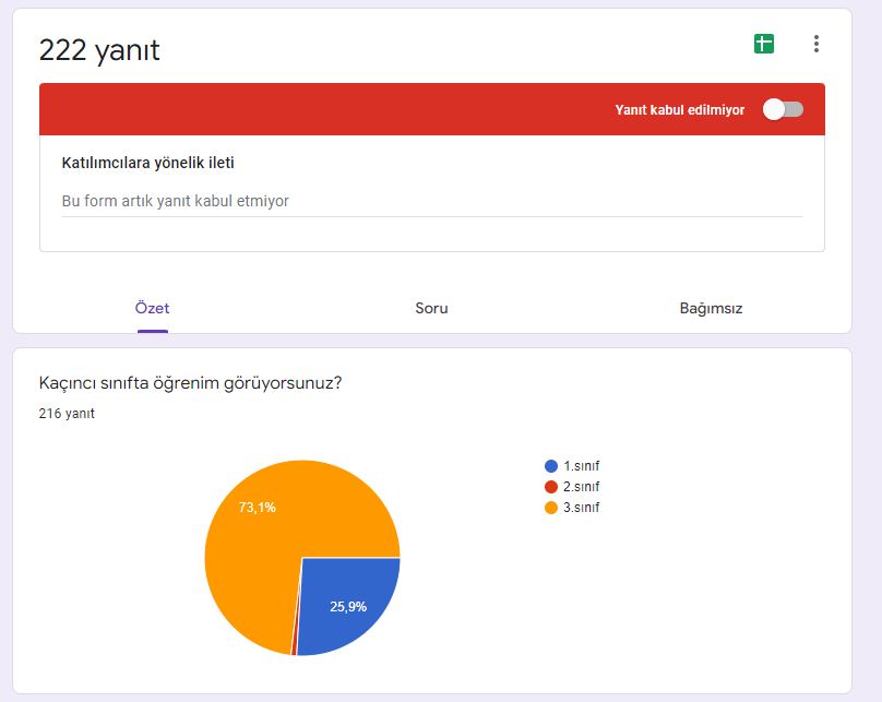Öğrenci Ön Değerlendirme Anketi Sonuçları by Bitkilerin Canlı Yaşamı Üzerindeki Rolleri - Ourboox.com