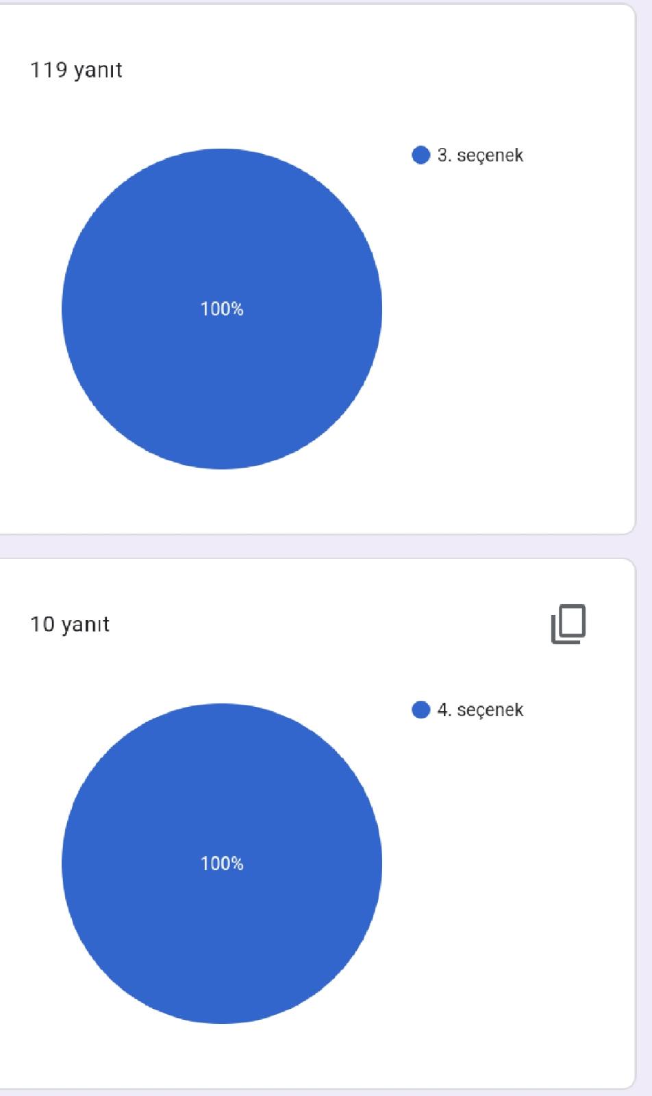 Öğretmen Logo Çalışması Anketi Sonuçları by Bitkilerin Canlı Yaşamı Üzerindeki Rolleri - Ourboox.com