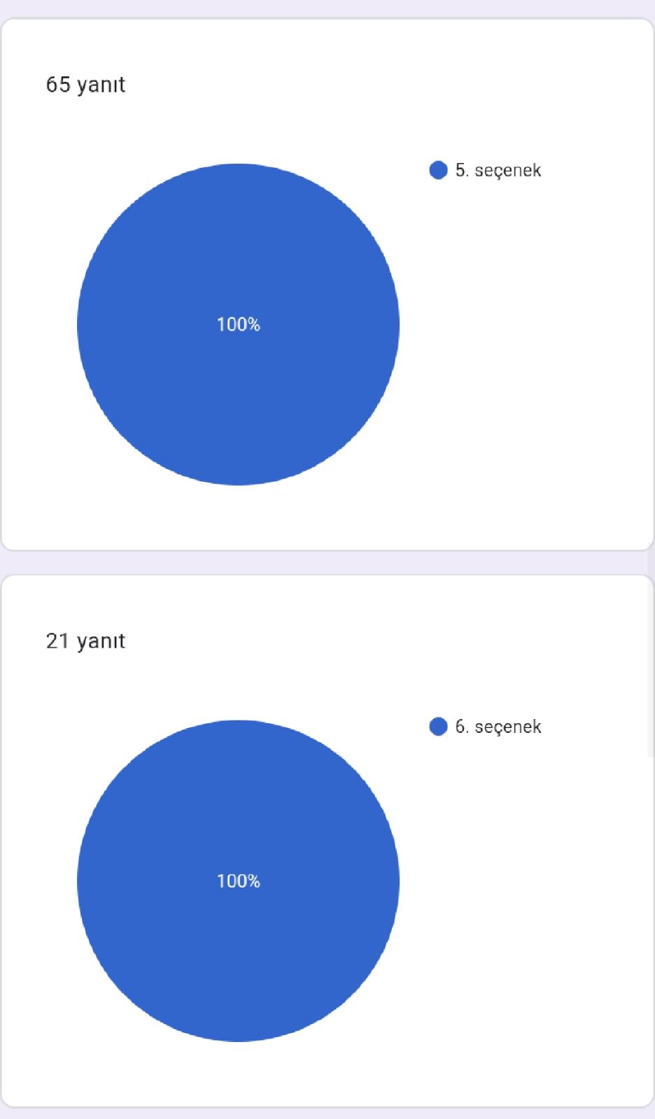 Öğretmen Logo Çalışması Anketi Sonuçları by Bitkilerin Canlı Yaşamı Üzerindeki Rolleri - Ourboox.com