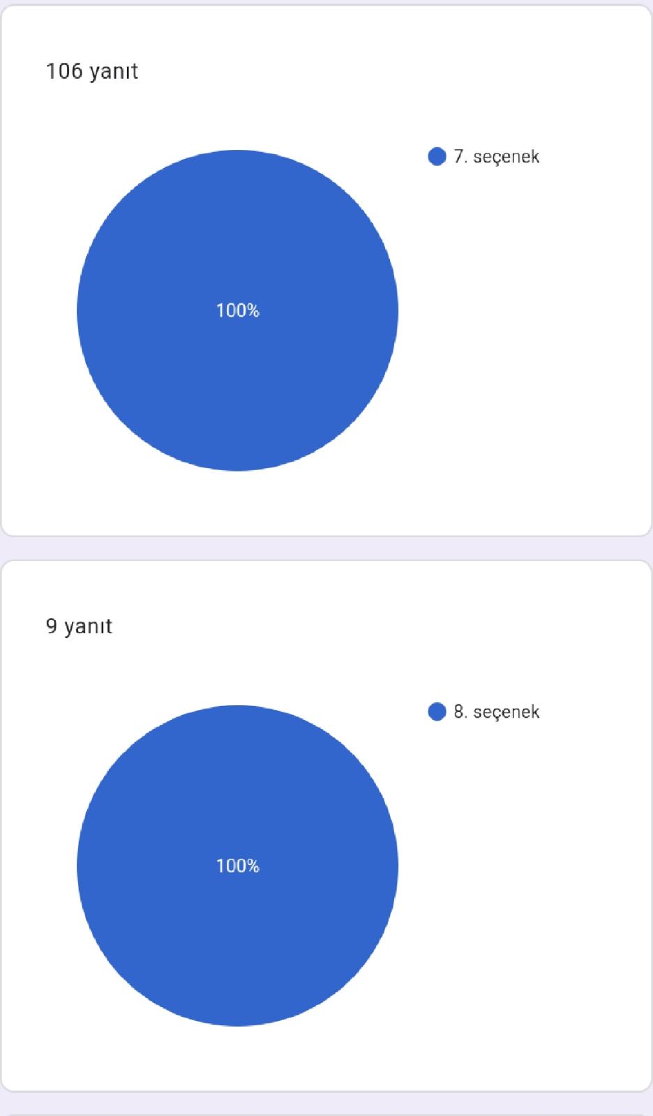 Öğretmen Logo Çalışması Anketi Sonuçları by Bitkilerin Canlı Yaşamı Üzerindeki Rolleri - Ourboox.com