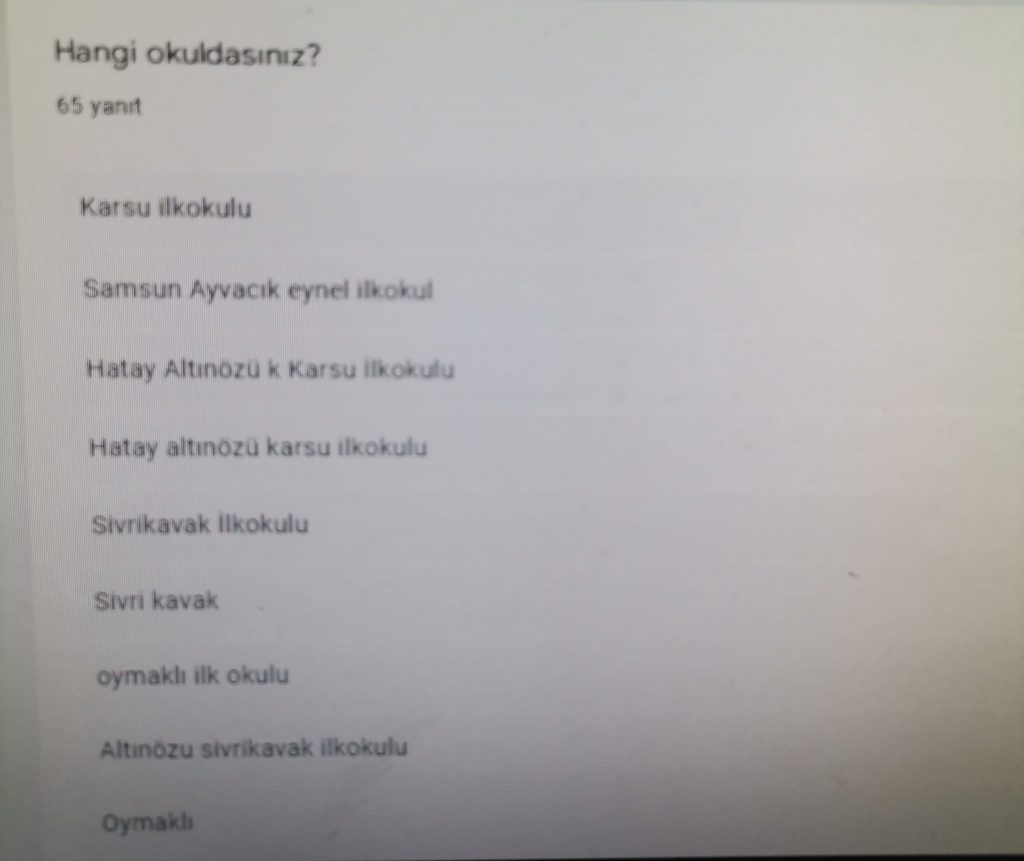 GLOBAL CLIMATE (İKLİM DEĞİŞİKLİĞİ) PROJESİ ÖĞRENCİ ÖN ANKETİ ANALİZİ by Leyla Karatosun - Ourboox.com