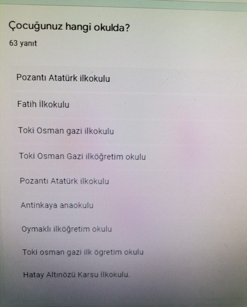 GLOBAL CLIMATE (İKLİM DEĞİŞİKLİĞİ) PROJESİ VELİ ÖN ANKET ANALİZİ by Leyla Karatosun - Ourboox.com