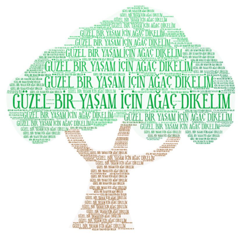 “Yeşil Bir Doğa İçin Resim Çiziyorum” by Hande Çakır - Ourboox.com