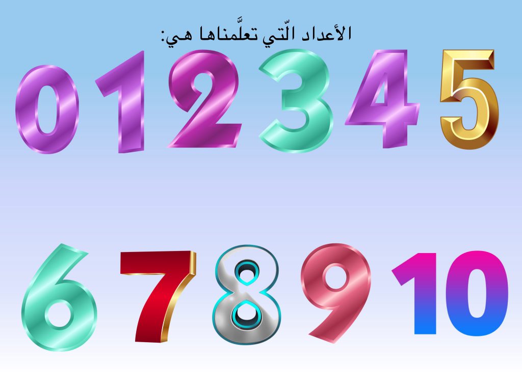 الاعداد الزوجية والفردية by sameera haddad - Illustrated by Samera Haddad - Ourboox.com