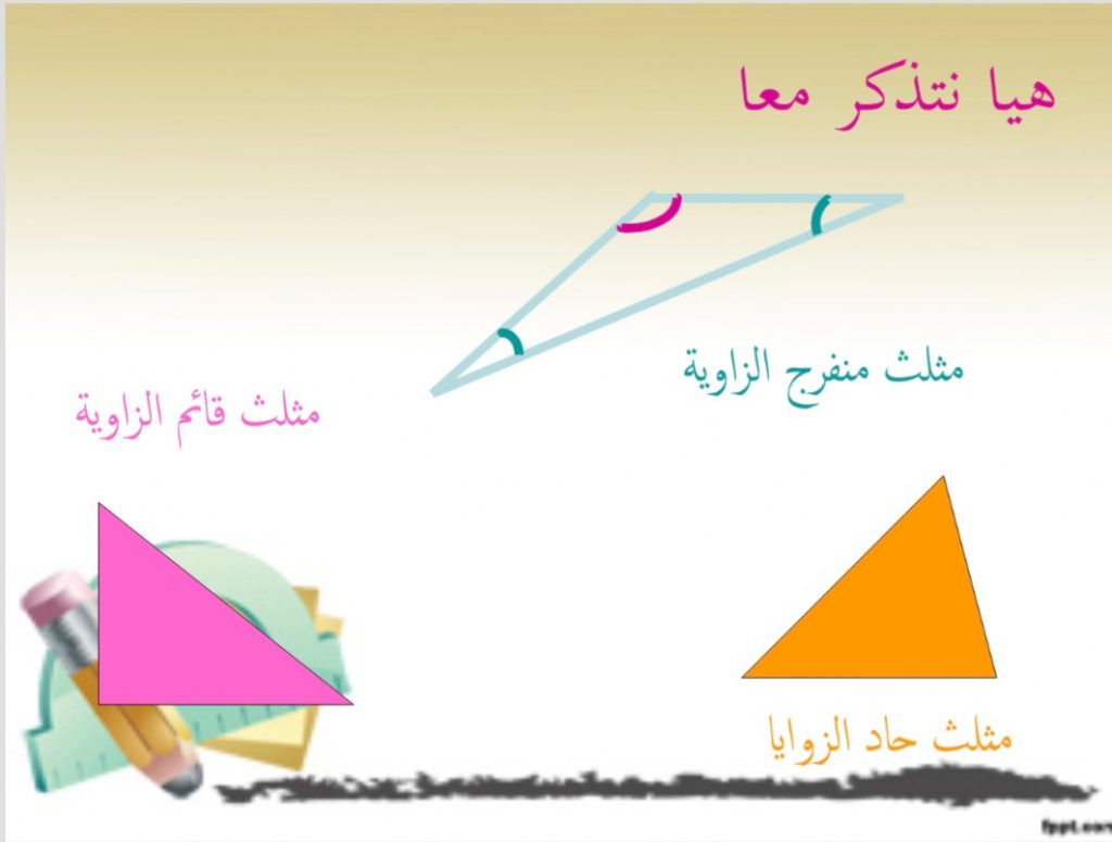 المثلثات حسب الزوايا by lubna.ziadna - Ourboox.com