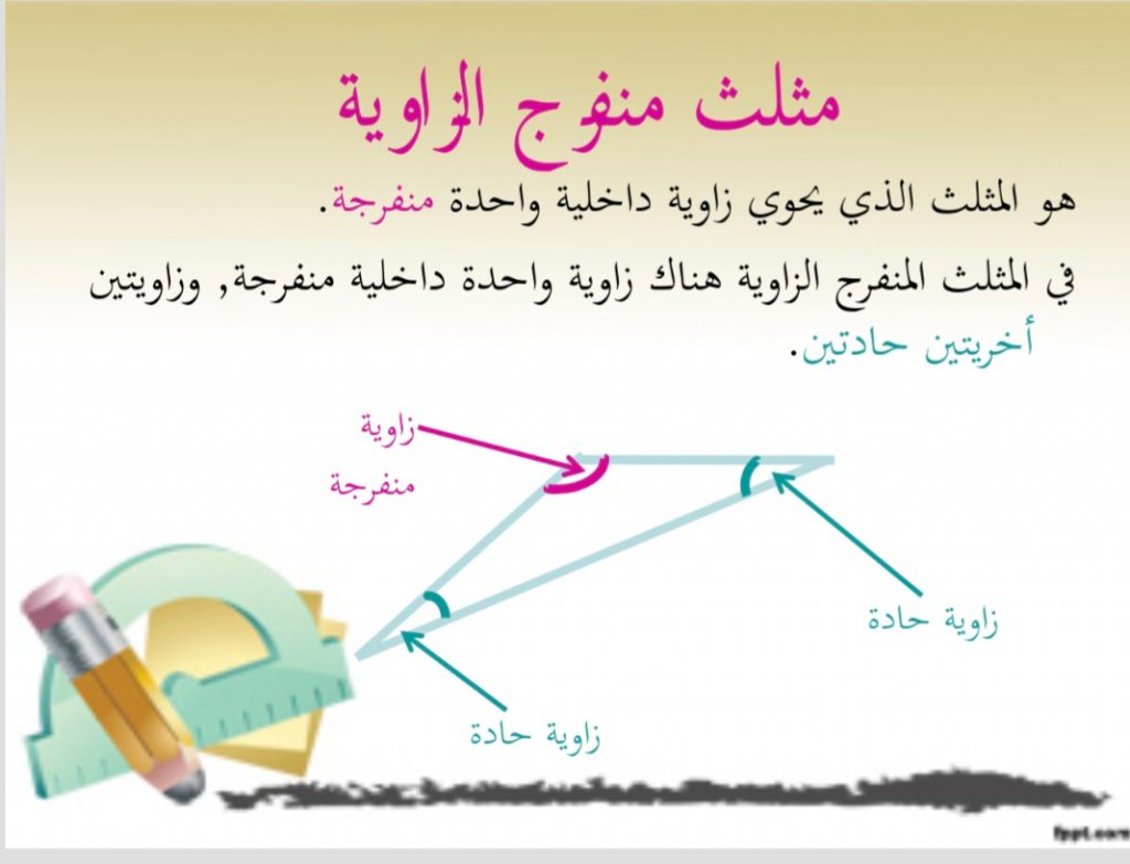 المثلثات حسب الزوايا by lubna.ziadna - Ourboox.com