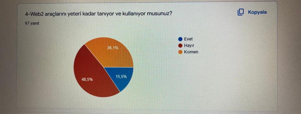 Çocuklarımıza Değer Projesi Veli Ön Anket Analizi by kübra beşiktaş - Ourboox.com