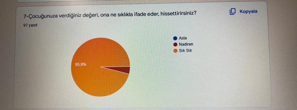 Çocuklarımıza Değer Projesi Veli Ön Anket Analizi by kübra beşiktaş - Ourboox.com