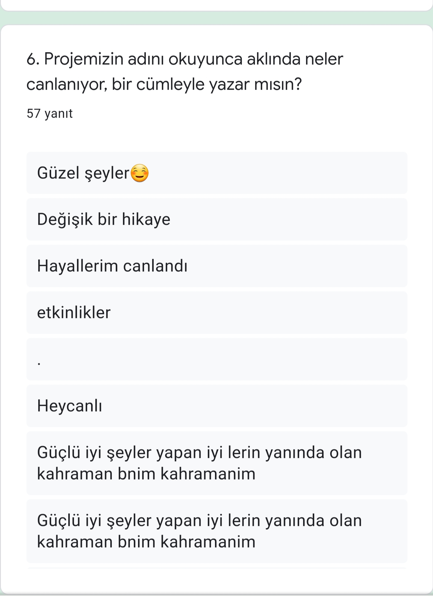 Hayal Kahramanım ve Benim Masalım eTwinning Projesi Öğrenci Ön Anketi Analiz Çalışması by Sezen - Ourboox.com