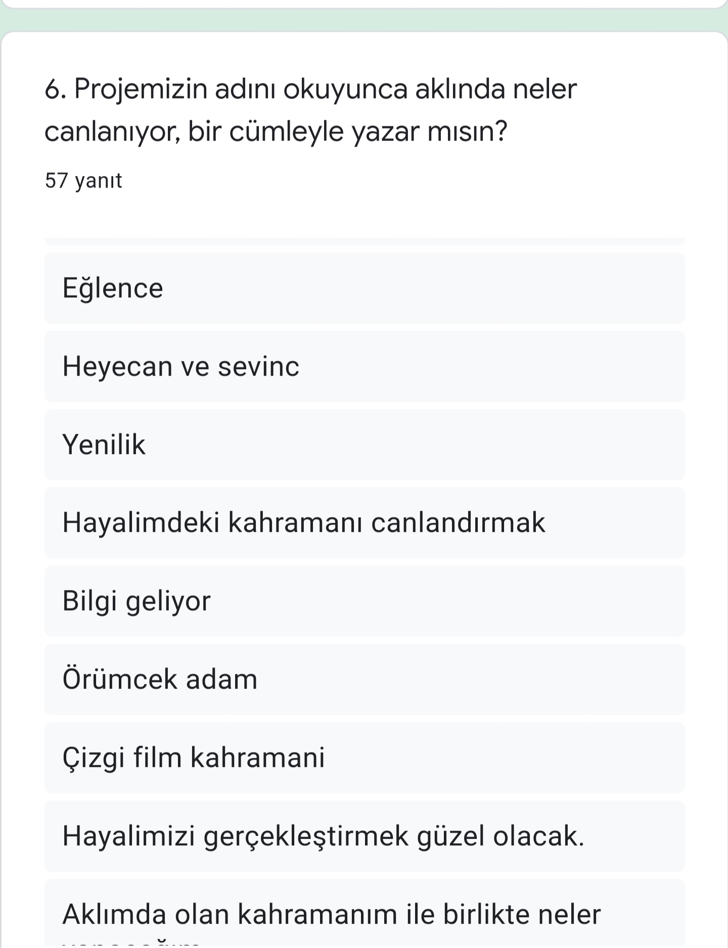 Hayal Kahramanım ve Benim Masalım eTwinning Projesi Öğrenci Ön Anketi Analiz Çalışması by Sezen - Ourboox.com