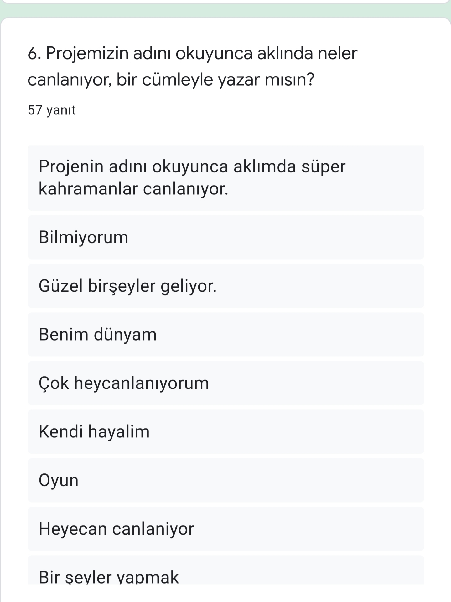 Hayal Kahramanım ve Benim Masalım eTwinning Projesi Öğrenci Ön Anketi Analiz Çalışması by Sezen - Ourboox.com