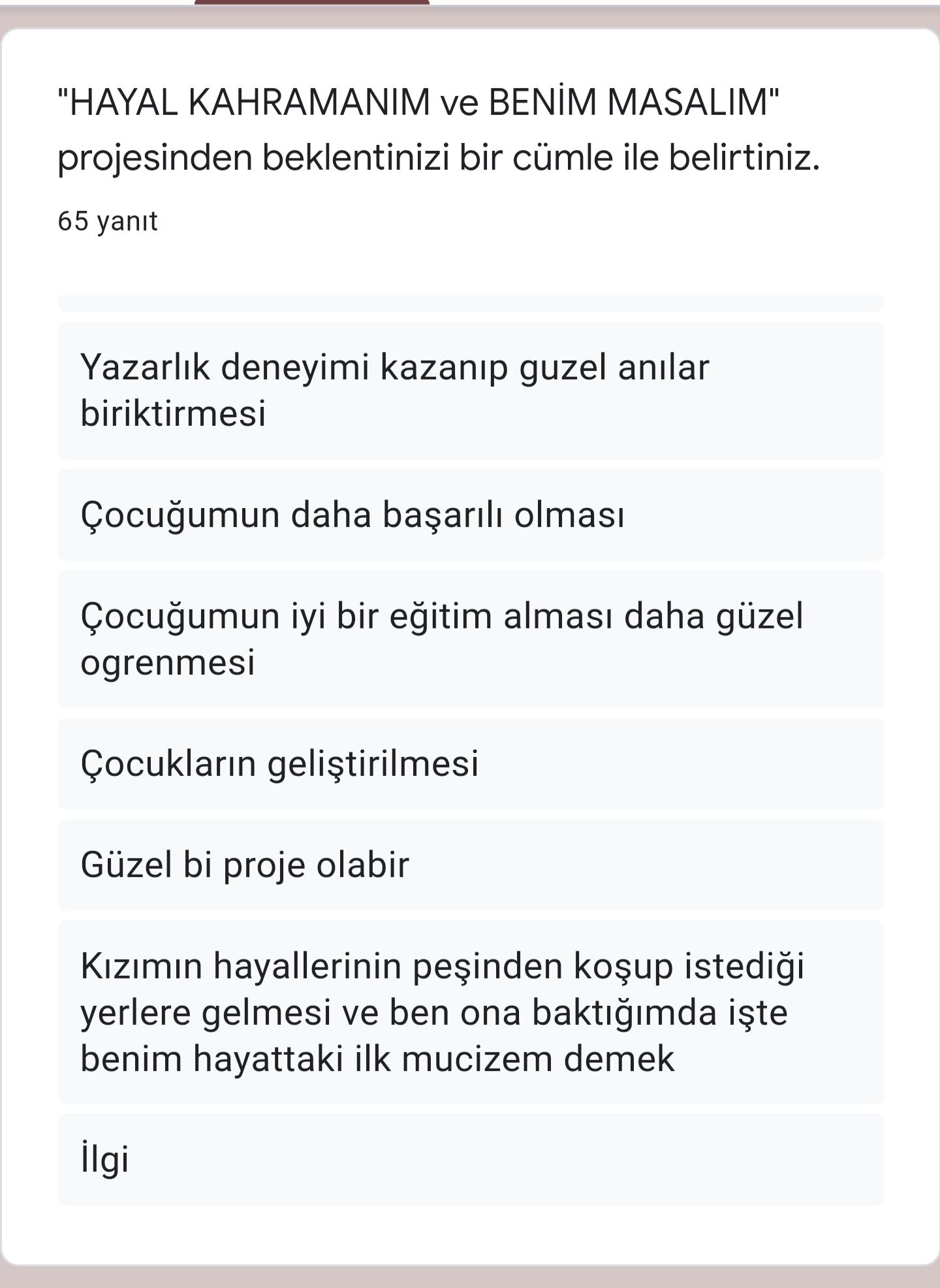 Hayal Kahramanım ve Benim Masalım eTwinning Projesi Veli Ön Anketi Analiz Çalışması by Sezen - Ourboox.com
